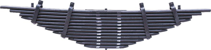 Bogie Spring Assembly